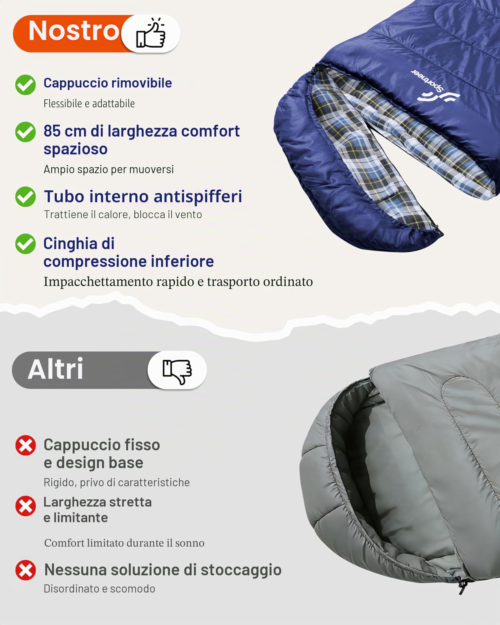 Sportneer Flanella Sacco a Pelo Invernale Per Adulti 220 x 85 cm, Sacchi a Pelo 4 Stagioni con Cappuccio Staccabile Portatile per Trekking Campeggio Alpinismo Viaggi Escursionismo