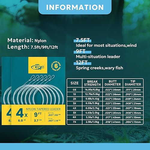 Miniatura 11 de SF Lazo preatado para pesca con mosca, líder cónico de nailon transparente trucha de agua dulce y salada Permiso de pescado de hueso de salmón