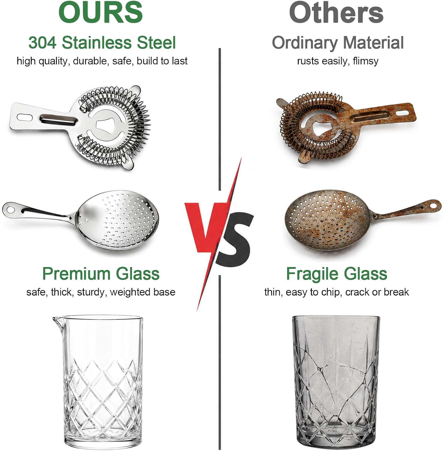 Cocktail Mixing Glass with Strainers Set