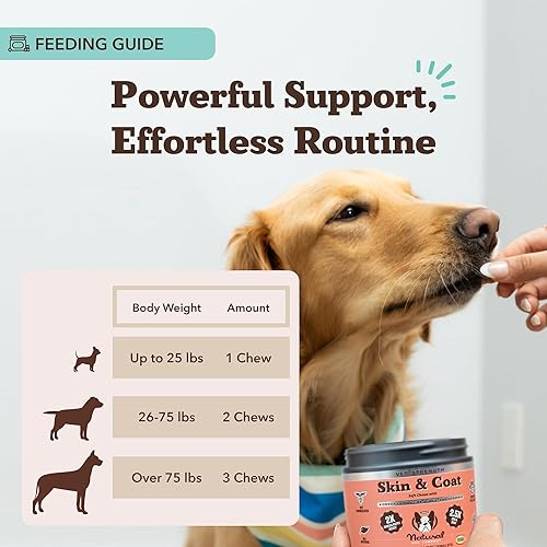 Vista 84 de Natural Dog Company Masticables calmantes para perros, suplemento para aliviar el estrés y la ansiedad con manzanilla, raíz de valeriana y Fuerza