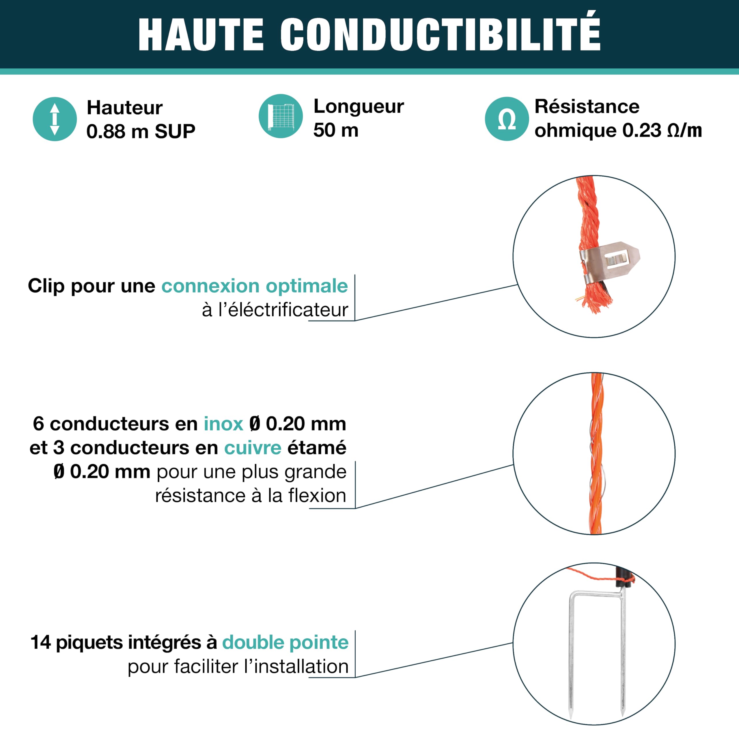 Filet électrifiable 50m - 14 Piquets - Hauteur 88cm - Clôture électrique pour animaux - Solution facile à installer et mobile - Double Pointe - Filet pour mouton, chèvre, poule (Premium)