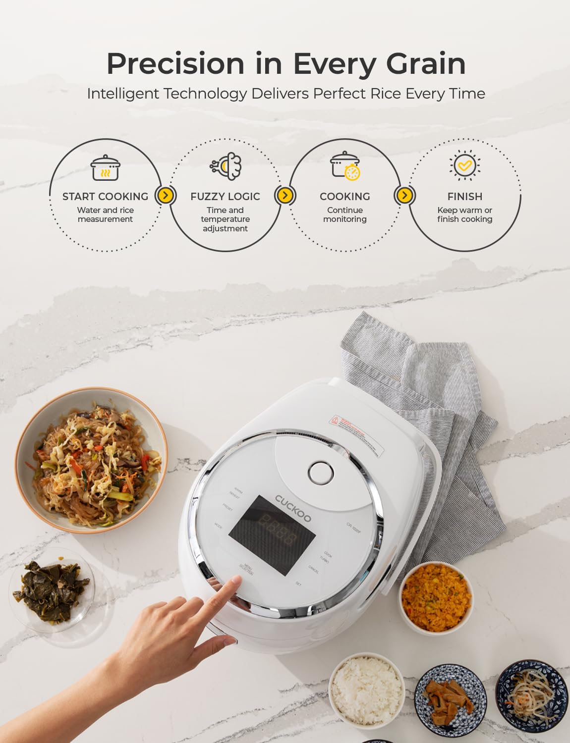 Amazon.com: CUCKOO Micom Rice Cooker 10-Cup Uncooked / 20-Cup