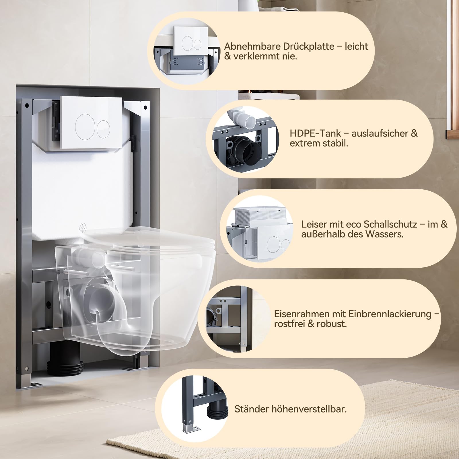 HOROW WC doccia con cassetta di risciacquo a incasso, set completo WC con elemento a parete anteriore con placca di comando, WC sospeso senza bordo con ugello integrato, WC doccia con rivestimento