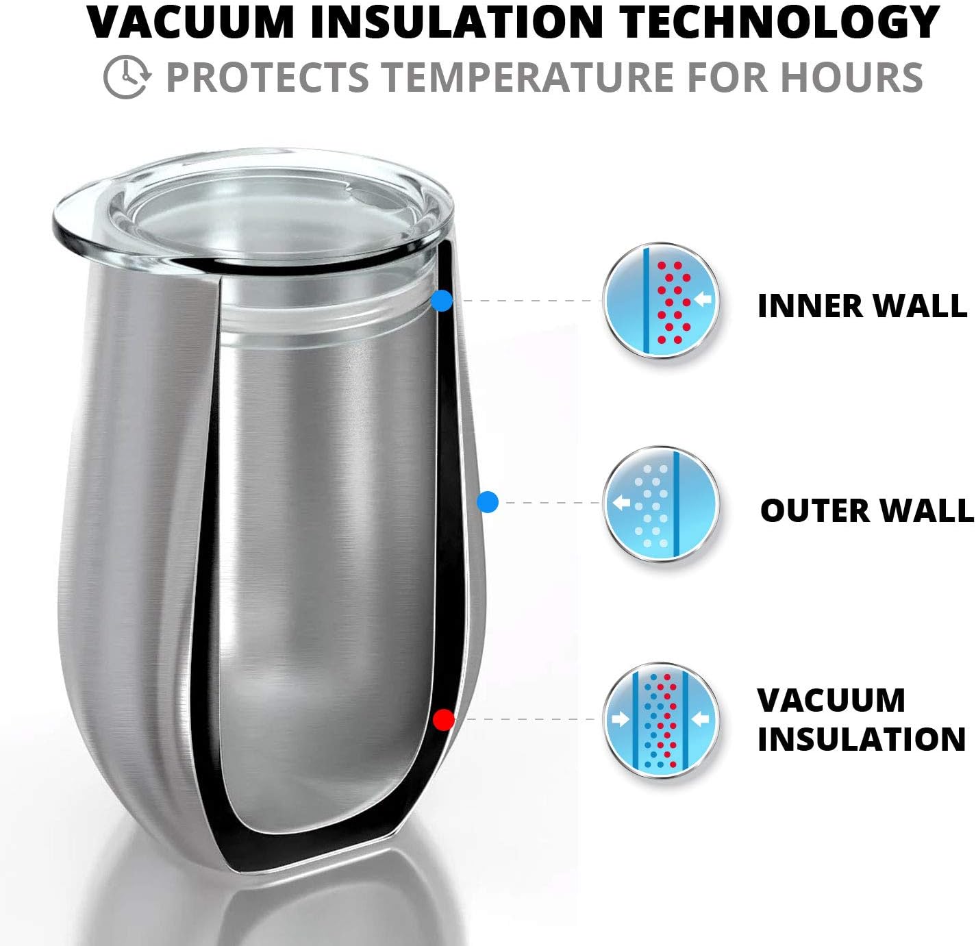 Amаzіng 🔥 Outdoor Vacuum Insulated Wine Tumblers with Lids (Set of 2), Stainless Steel Glasses 12oz - Double Wall Stemless Metal Cup - Travel, Camping, Lightweight, Unbreakable, Portable, BPA Free