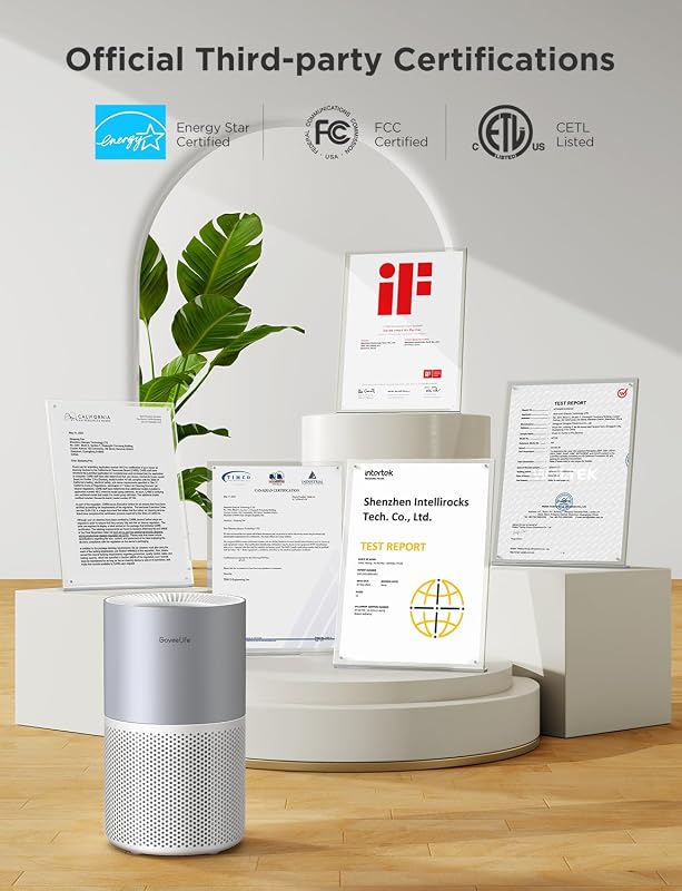 GoveeLife Air Purifier for Bedroom, Covers up to 1162ft², 24dB Sleep Mode image 5