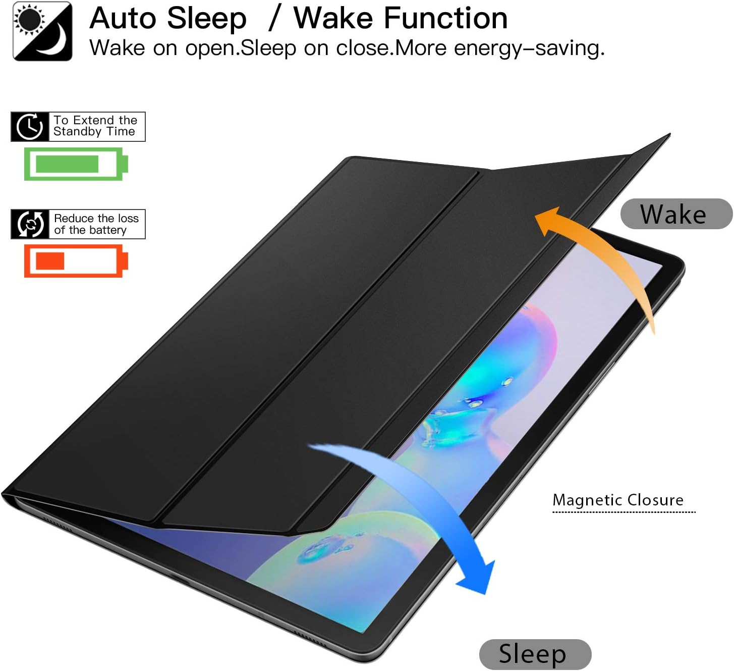 Wibrilant for New iPad 9th/8th/7th Generation Case with Pencil Holder, Lightweight Slim Protective, Soft TPU Cover with Auto Wake/Sleep, Tri-fold Stand for iPad 10.2 Inch 2021/2020/2019, Peru