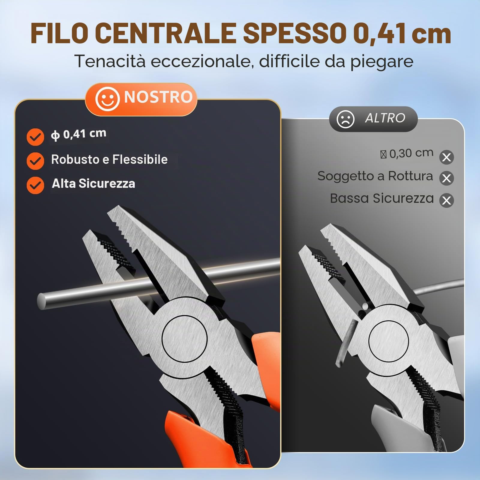 VEVOR Filo spinato per Rasoio, 75 m, 5 Bobine per Rotolo, Recinzione di Filo spinato per Rasoio, Filo spinato in Acciaio zincato, Rotoli di Protezione utile per Il Giardino