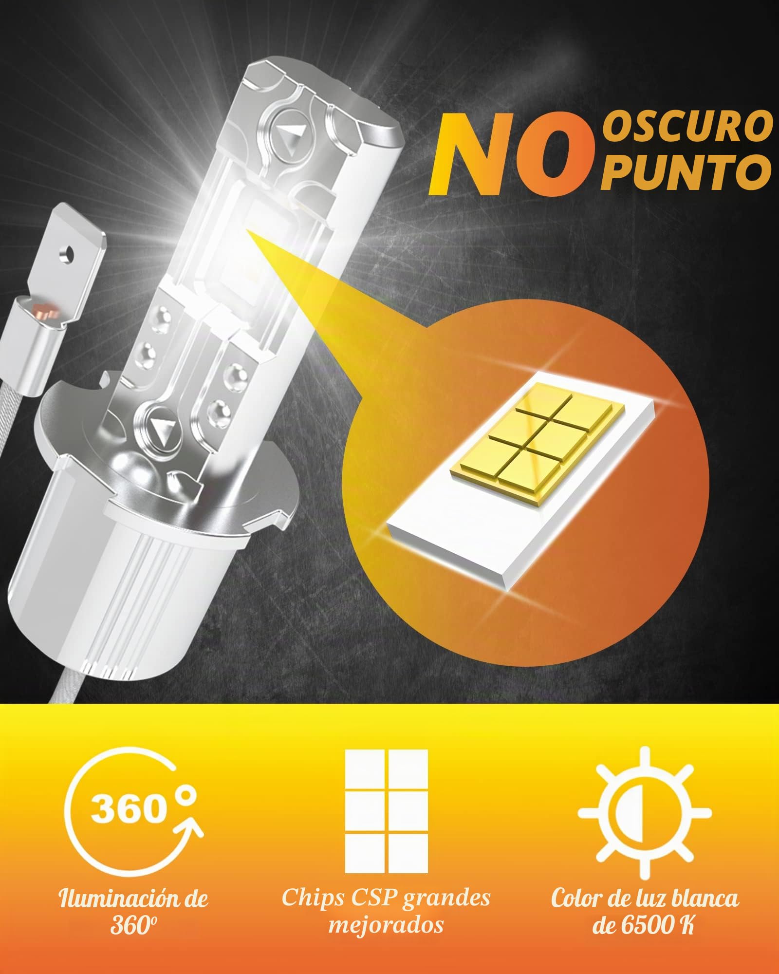 TUINCYN Bombilla H3 LED 55W 6500K Blanco, 1:1 Mini Luz Bombilla Plus 300% Brillo Súper Brillante 12000Lm Lámpara de Cruce y Antiniebla Halógena de Repuesto pour Coche y Moto 12V/24V- H3 Lámparas x2