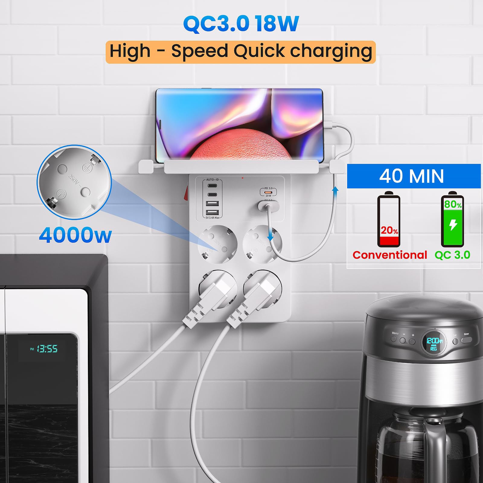 PD20W Presa Multipla Salvaspazio con Interruttore,Ciabatta Elettrica USB,Multipresa Parete con Ricarica Rapida PD3.0 e QC18W,Adattatore Presa 4 Prese Schuko e 6 USB Caricatore,Ruotabile Spina,Bianco