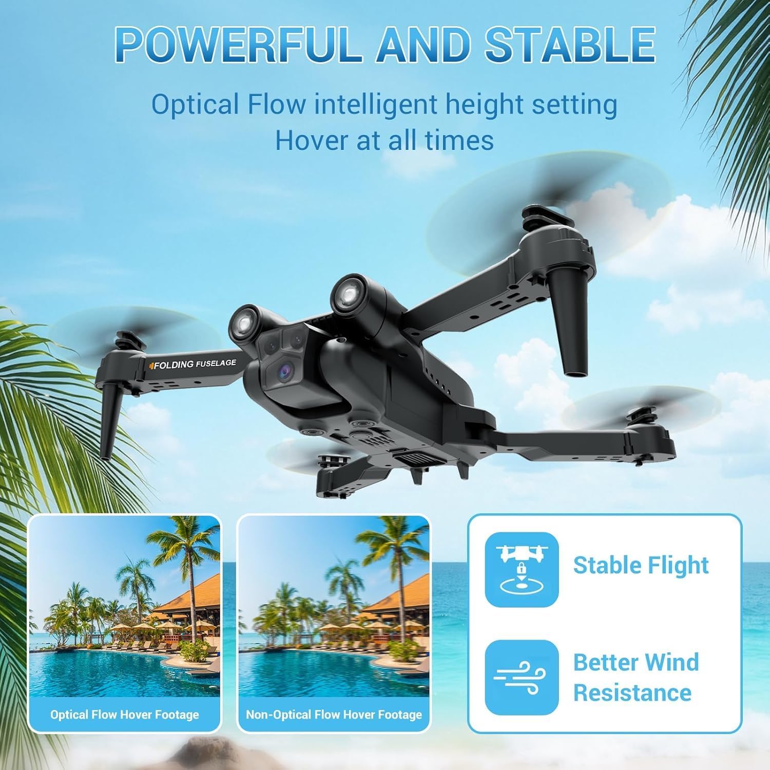 Drone for Kids Adults Beginner with Camera 1080P One-Click Take Off/Landing 3-Gear Speeds Altitude Hold Headless Mode, 360°Flip Under 249g