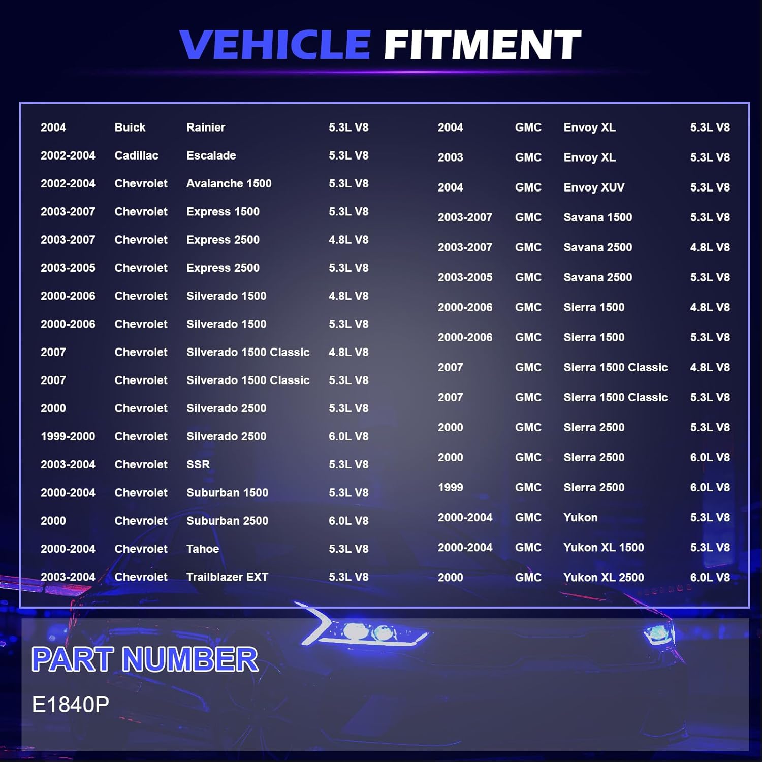 E1840P - Sloppy Mechanics Stage 2 Camshaft Kit Engine Rebuild Overhaul - Compatible with Chevy GMC LS Gen 3/4 4.8L 5.3L Vortec Engines 1999-2013 - Includes Cam, Lifters & Trays, Pushrods, Gaskets