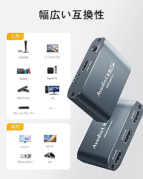 【新品】HDMI スイッチャー Amazon | HDMI 切替器 4K 60Hz アルミニウム合金製 avedio links
