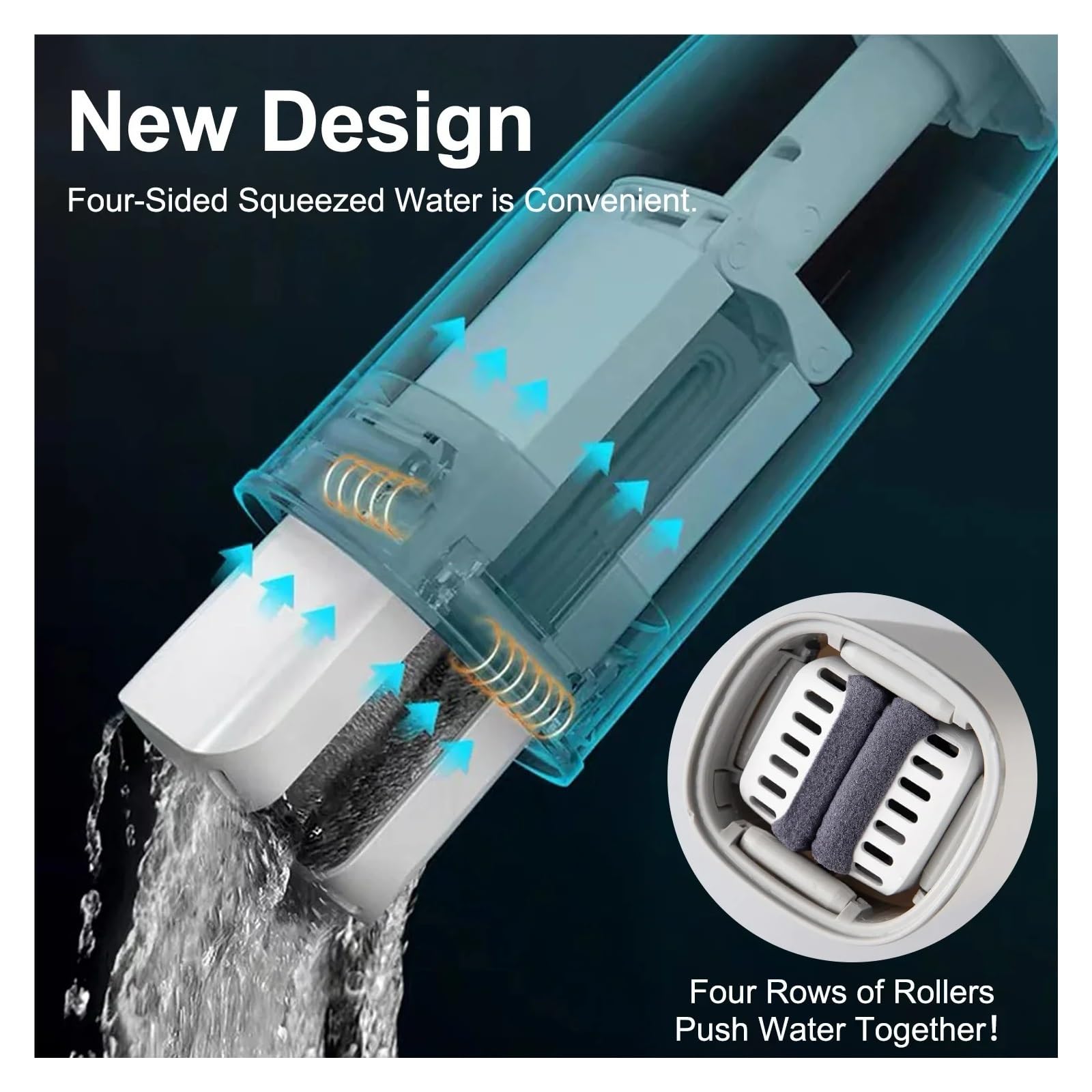 Fregona automática autoescurrible con Cabezales de Esponja de PVA, Lavado a Mano Gratuito, autoescurrible for la Limpieza del Suelo del Dormitorio.(Mop with 2 Head)