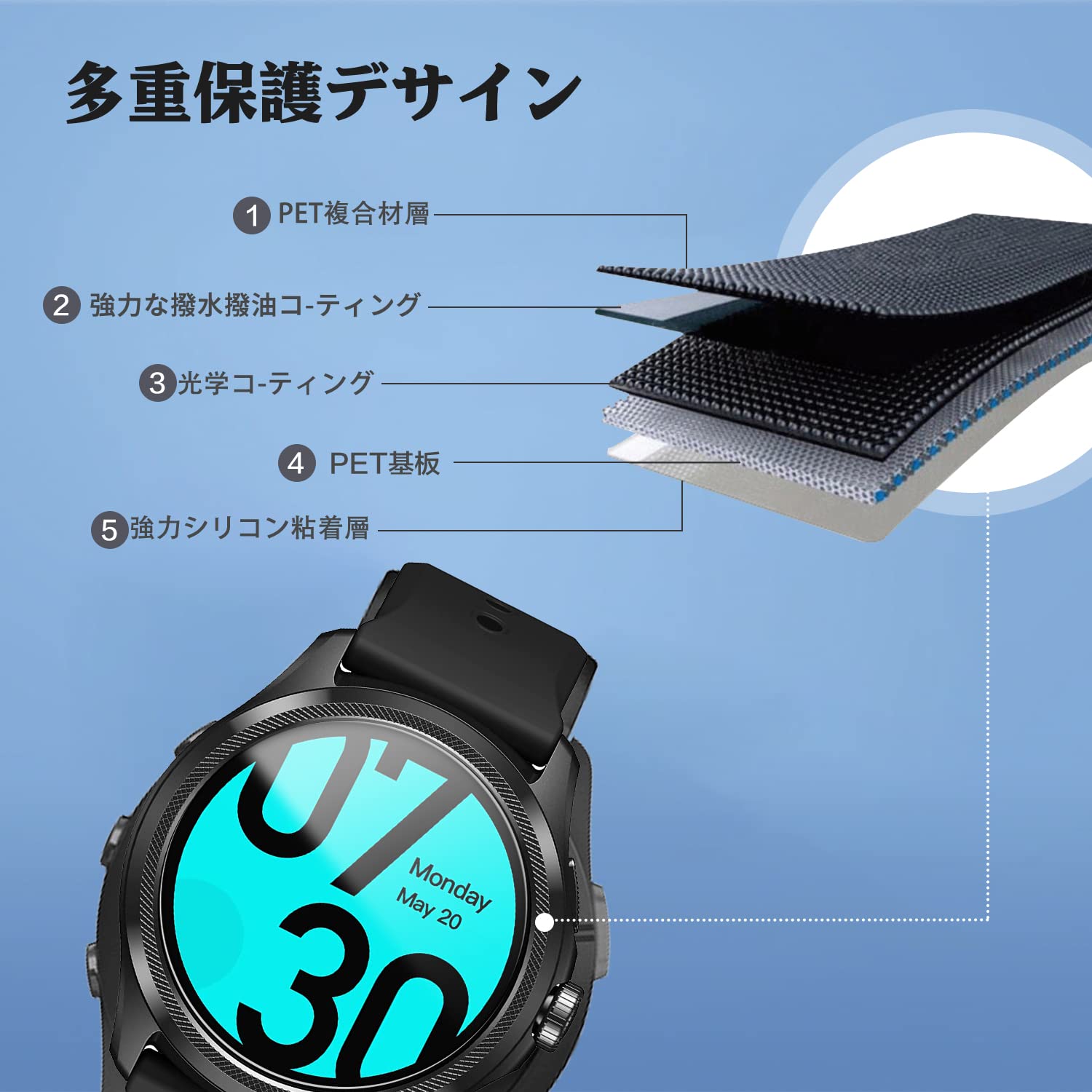 Amazon.co.jp: 【4枚セット】Ticwatch Pro 5 スマートウォッチ