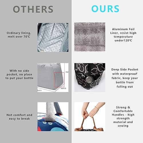 Miniatura 4 de Joymee Lonchera térmica para mujer, reutilizable, a prueba de fugas, grande, espaciosa, con soporte para botellas y bolsillos laterales para el