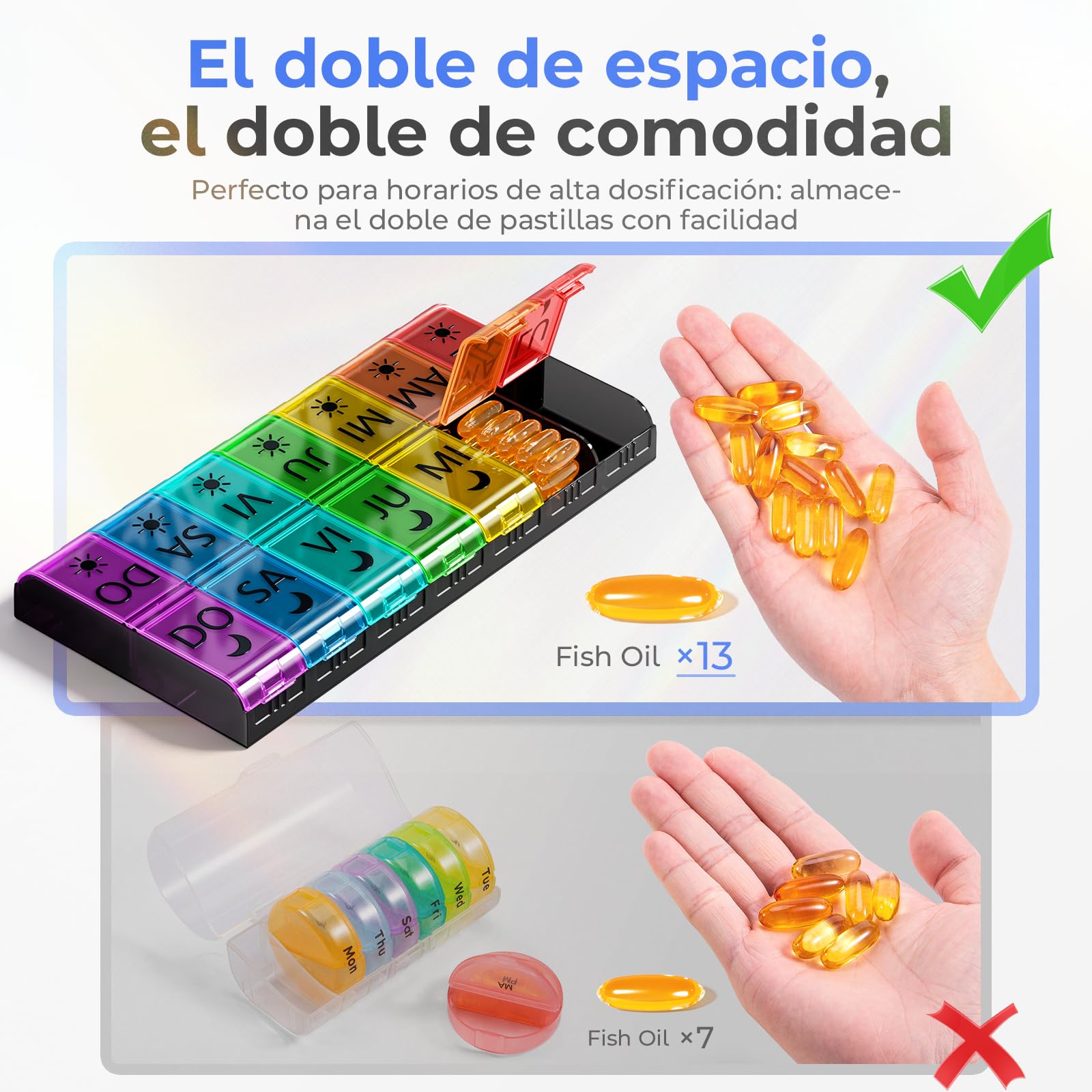 COLORWING Pastillero Semanal 2 Tomas Español, Pastillero Grande con 14 Compartimentos XL, Pastillero Diario para 7 Días, Organizador de Pastillas y Medicamentos, Perfecto para Uso en Casa y Viajes