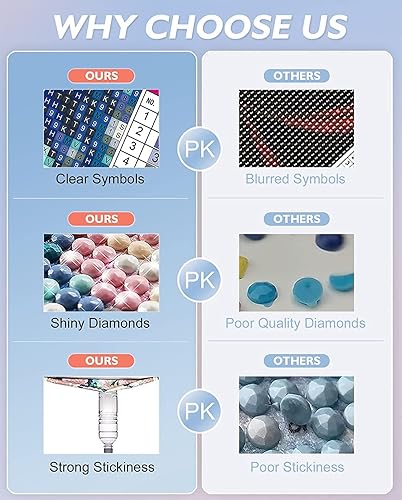 Miniatura 3 de DVBQQWE Kit de pintura de diamantes para adultos 5D Scoody Doo Diamond Art DIY Kit de punto de cruz para principiantes con patrón de decoración del