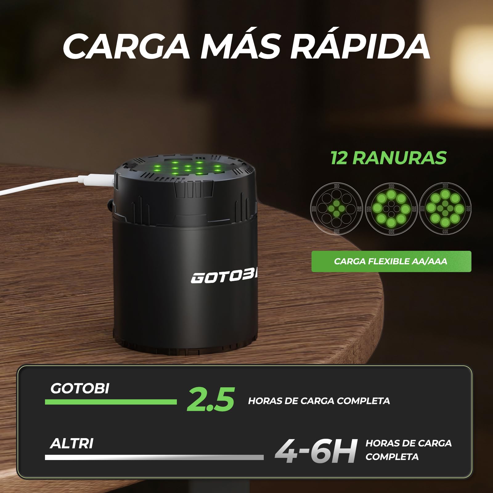 8 Pilas AA Recargables USB-C de 3400 mWh,4 Pilas de Litio AAA de 900 mWh y 1,5 V de Salida Constante con Estuche de Carga rápida，Pilas Recargables con Cargador