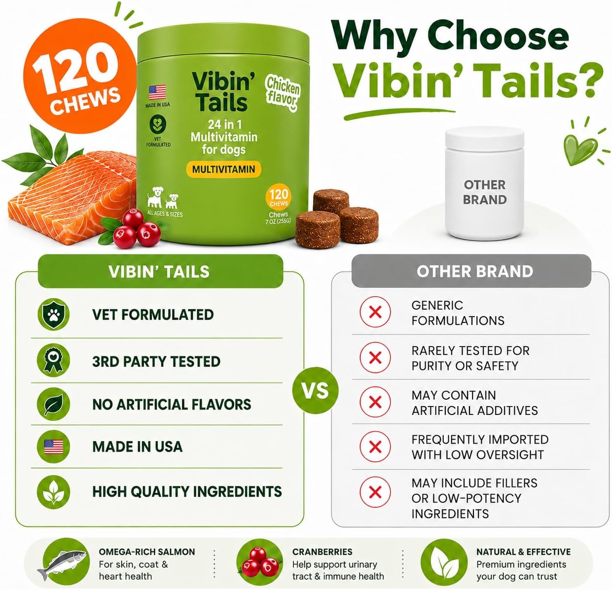 Vibin' Tails 24-in-1 Dog Multivitamin - image 3