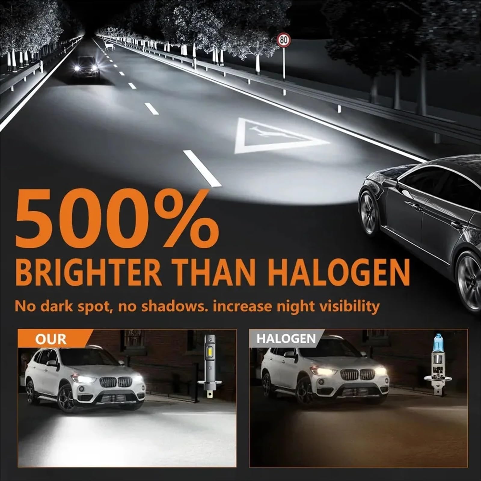 LED Oświetlenie pomocnicze Reflektor LED H1 50000LM 120W Canbus