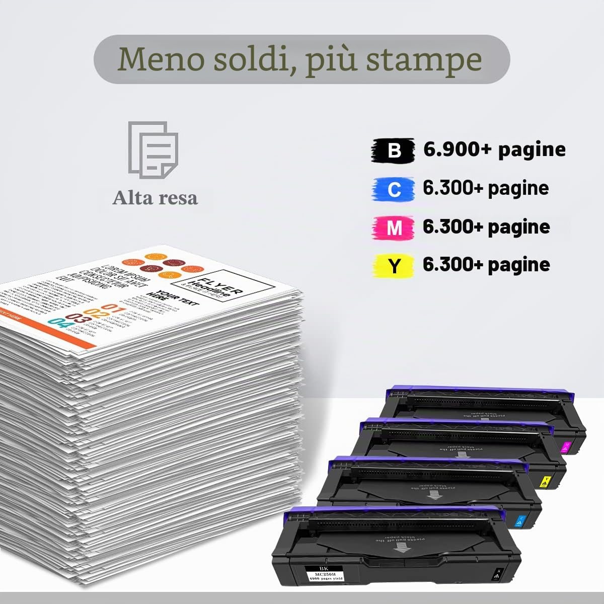 4 Colori Cartucce Toner Compatibili Cartucce di Stampa M C250 P C300 C301 C250H C300W Alta Capacità 6900 Pagine per Nero 6300 Pagine CMY per Ricoh M C250FW M C250FWB M C251FW P C300W P C301W P C311W