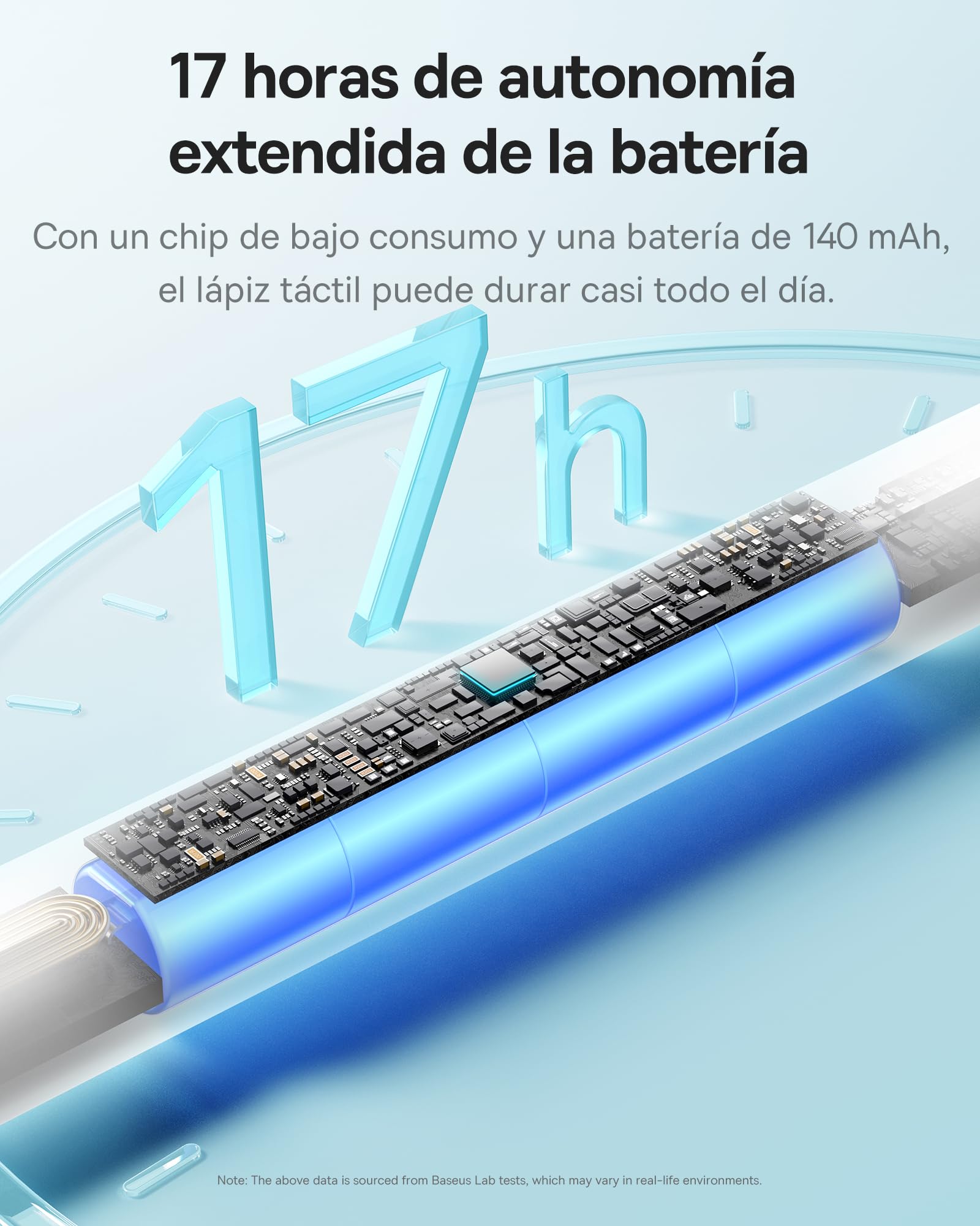 【1:1 Original】 Baseus Lápiz Compatible con iPad 2018-2025, Enlace sin Cables, 32 Funciones, 17H de Batería, Pencil para iPad 6/7/8/9/10, Pro 11“/12.9“/13'', Air 3/4/5/6, Mini 5/6