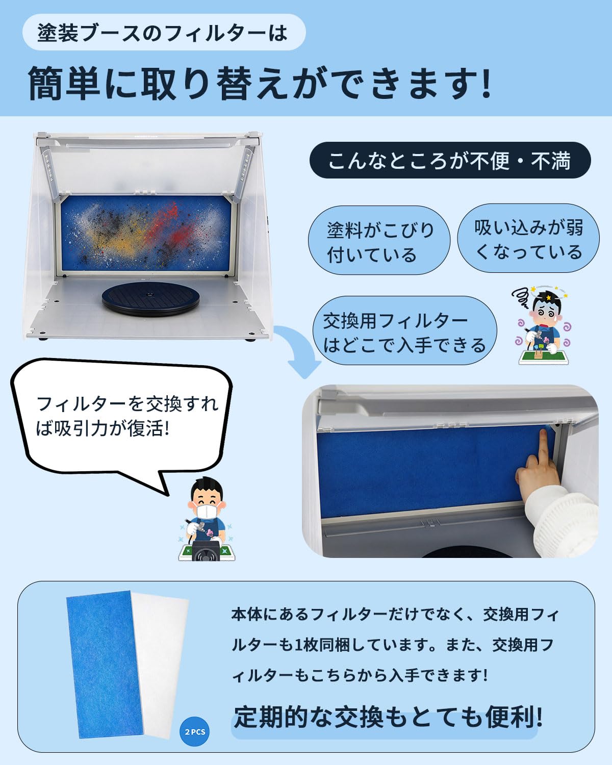 Amazon | Urlife 塗装ブース スプレーブース LEDライト単独点灯可 2