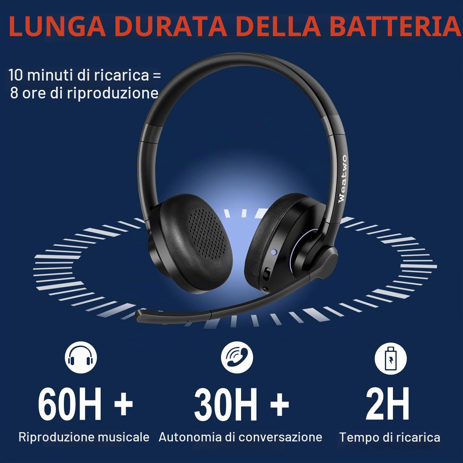 Cuffie Wireless con Doppio Microfono CVC8.0 Cancellazione del Rumore | Cuffie Bluetooth per PC Cellulare Teams Ufficio Call Center, 30 Ore di Conversazione, Ultra Comfort
