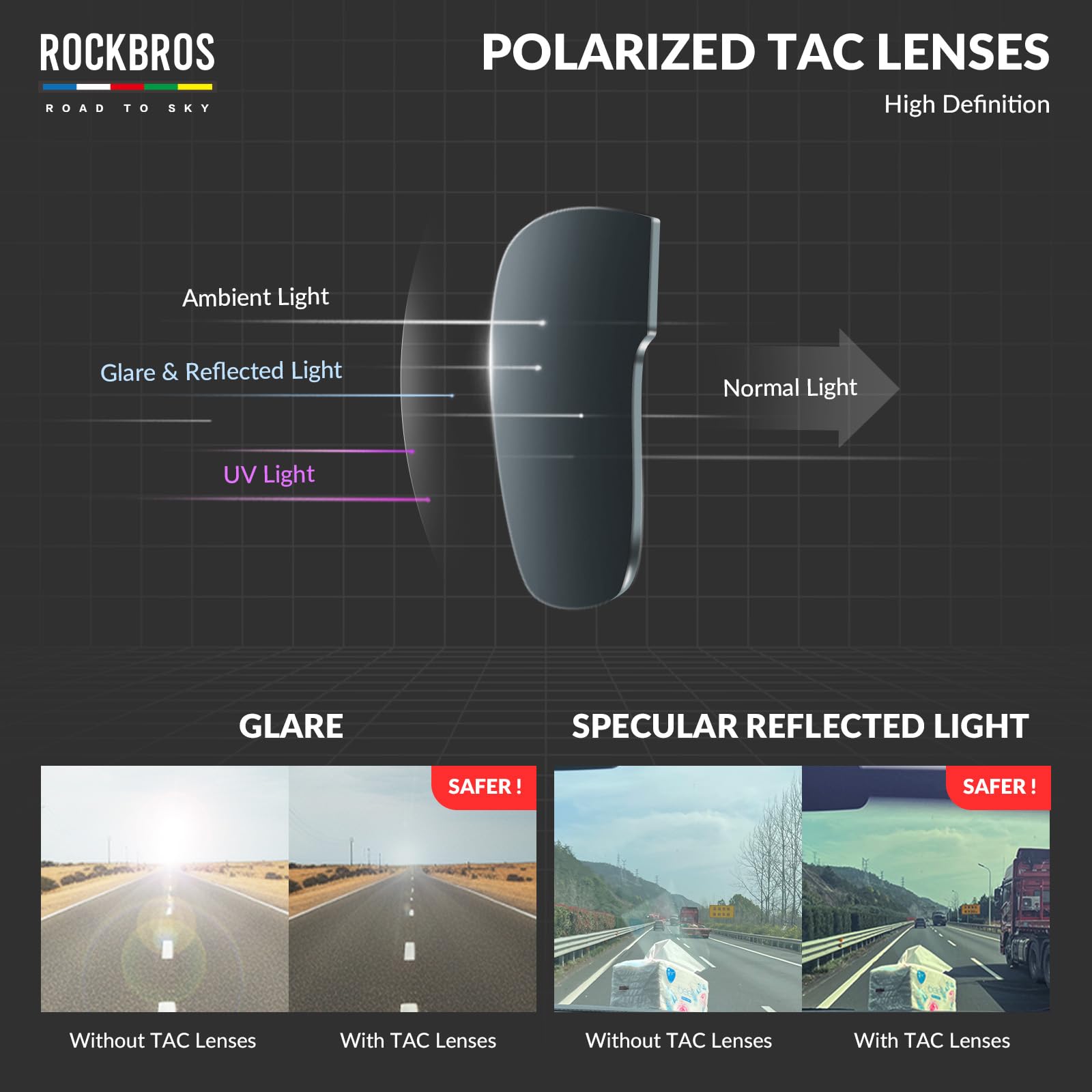 ROCKBROS Road to Sky Gafas de Ciclismo Polarizadas Protección UV400 Gafas de Sol Deportivas Marco TR90 Protección UV400 para Hombre Mujeres Accesorio de Bicicleta para Running MTB