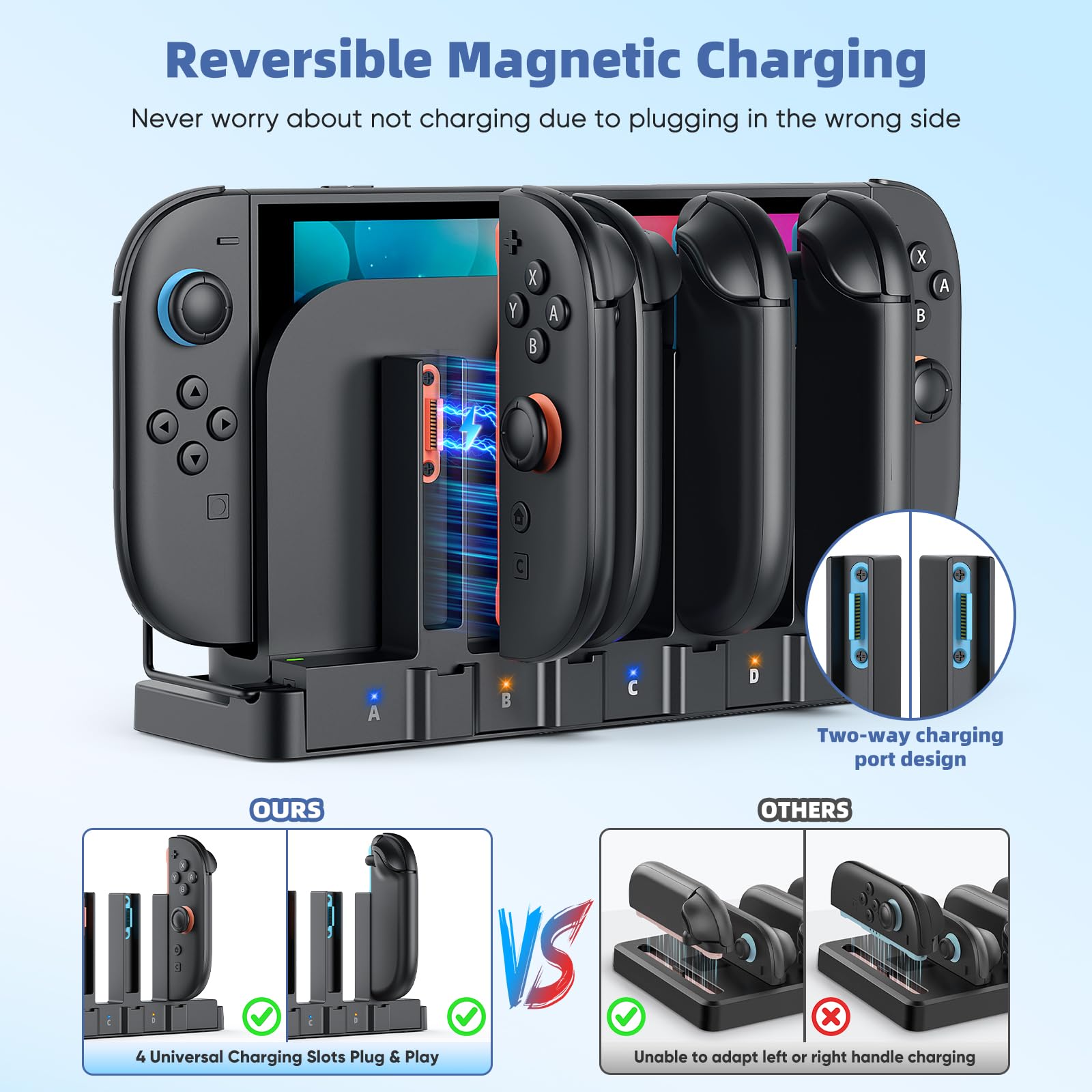 FASTSNAIL - Cargador magnético 9 en 1 de doble dirección para FASTSNAIL Switch 2 2025 y controlador original y OLED, base de carga rápida para accesorios de controlador Switch 2