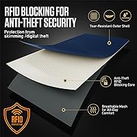 Vista 33 de Venture 4th bolsa de cuello de viaje con traba RFID, gris), V4-01-NP-GR