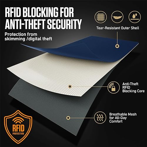 Vista 33 de Venture 4th bolsa de cuello de viaje con traba RFID, gris), V4-01-NP-GR