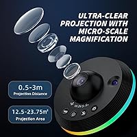 Vista 3 de Galaxy Projector, Star Projectors Home Planetarium Space Ceiling Starry Sky Night Light with Light Strip, Meteor and Galaxy Projector & 2 Films Set