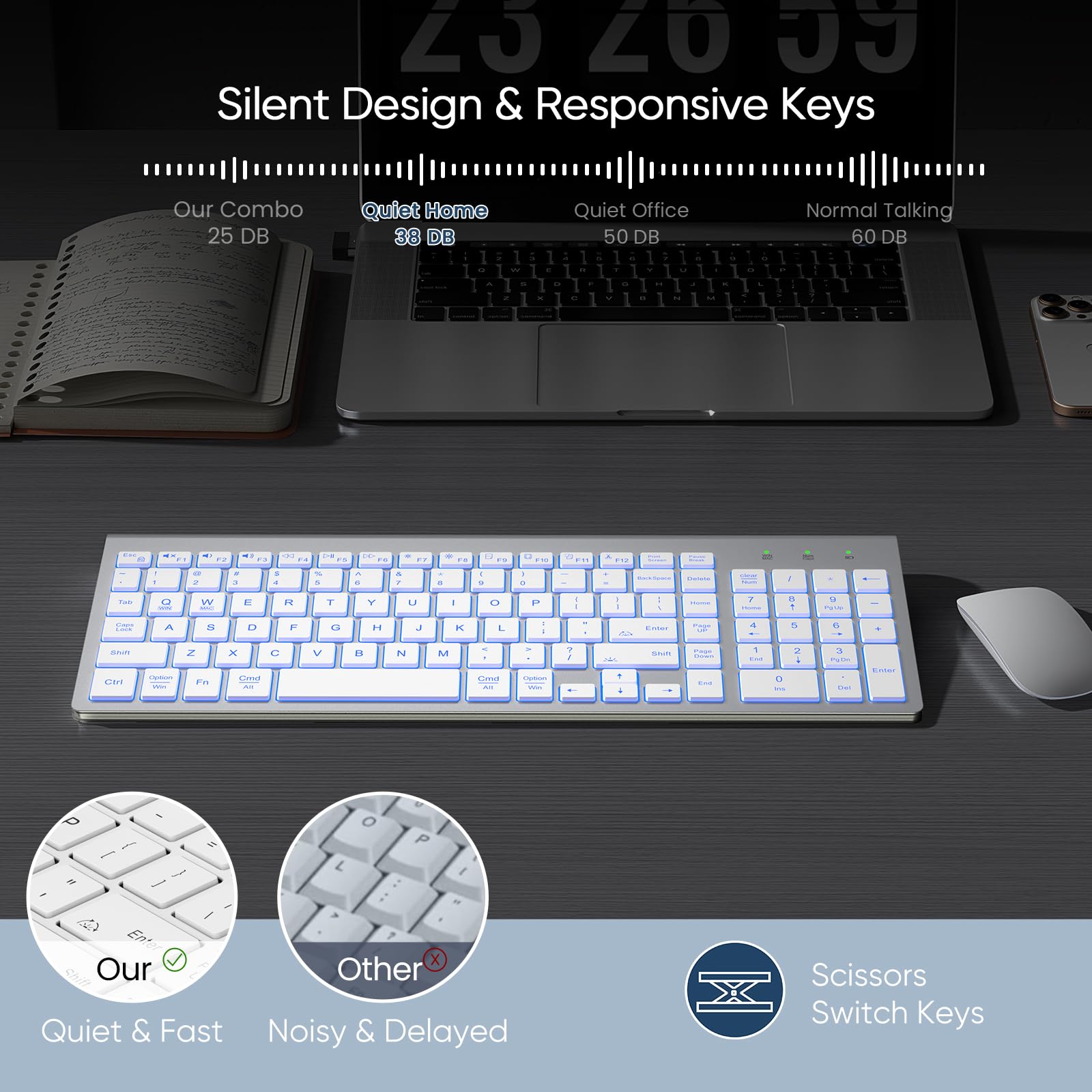 SABLUTE Wireless Keyboard with 7 Colored Backlits, Rechargeable Silent Compact Cordless Computer Keyboard with Low Profile Quiet Light Up Keys for Windows, PC, Linux, Chrome, Mac (White): Silver