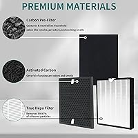 Vista 3 de HPA5200B True HEPA Replacement Filter Compatible with Honeywell InSight HPA5200B HPA5250 Air Purifiers, PowerPlus HPA3200, Replace HRF-R2(2Filter R)