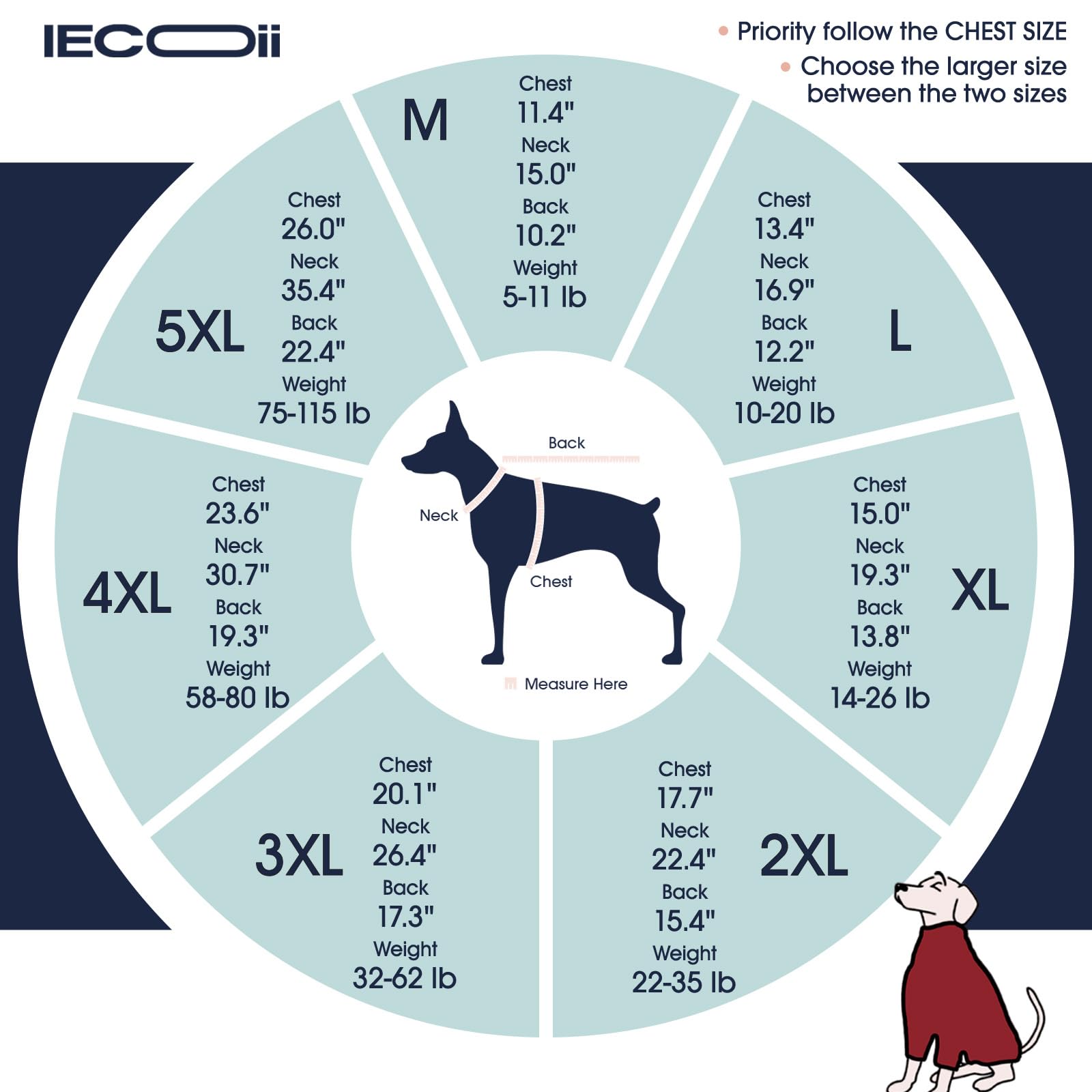 IECOii Paquete de 2 chalecos de forro polar para perro, sudadera elástica acogedora con agujero para correa para otoño e invierno, abrigos cálidos para mascotas pequeñas en interiores y exteriores