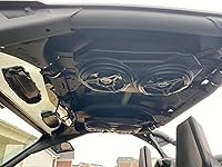 Review Image by ACV ACV