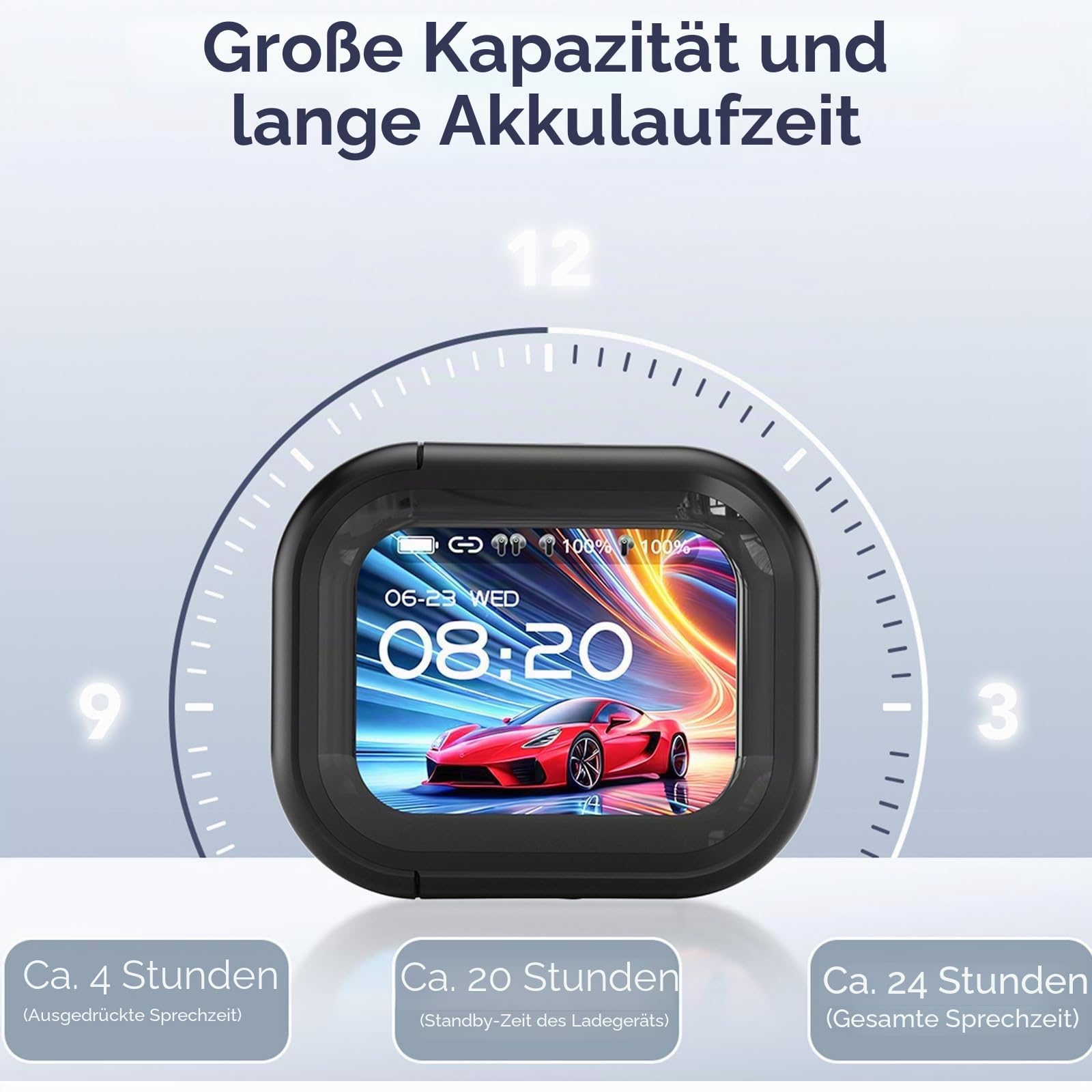 2025 NEUE NE20 AI-Übersetzer-Ohrhörer Echtzeit, 3-in-1 Bluetooth 6.0 Übersetzer-Kopfhörer mit 6 Übertragungsmodi, LCD-Touchscreen für 135 Sprachen/Akzente, 60 Stunden Spielzeit für Reisen