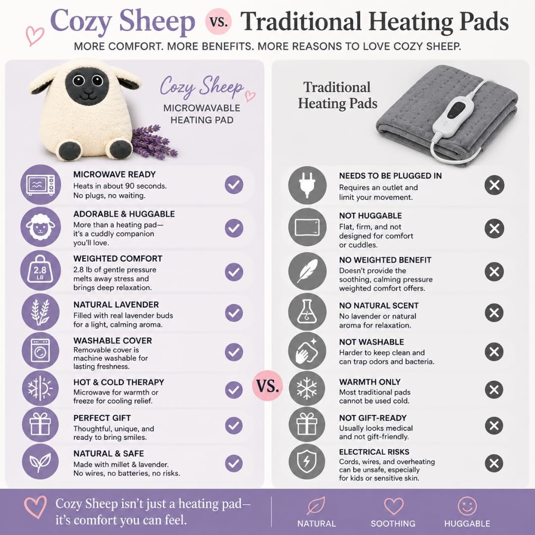 Cozy Sheep Microwave Heating Pad view 4
