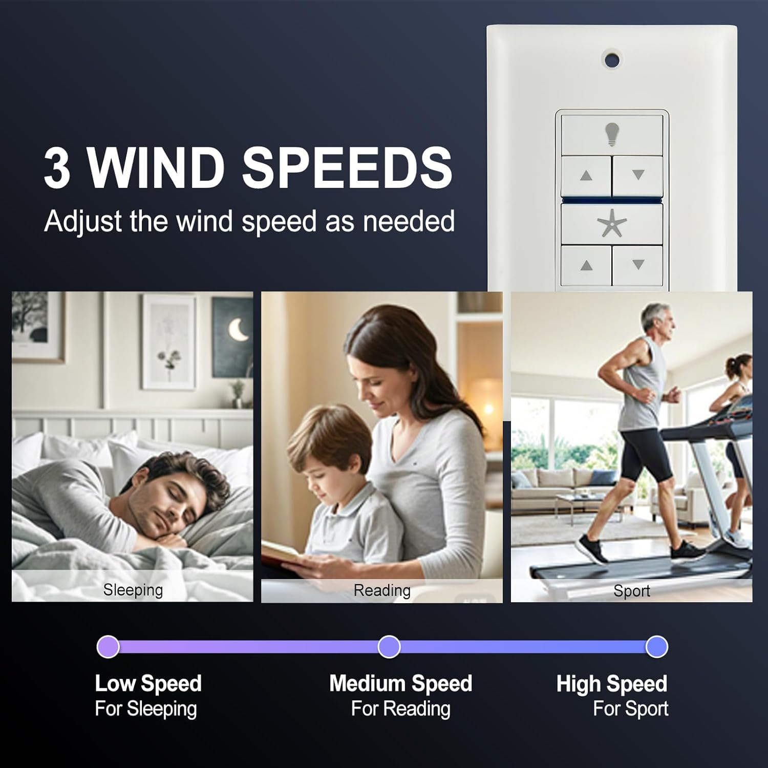 Ceiling Fan Remote Wall Control for Hunter Fan 99373 99375 with Receiver Kit, 3 Speed Control, Light Dimmer