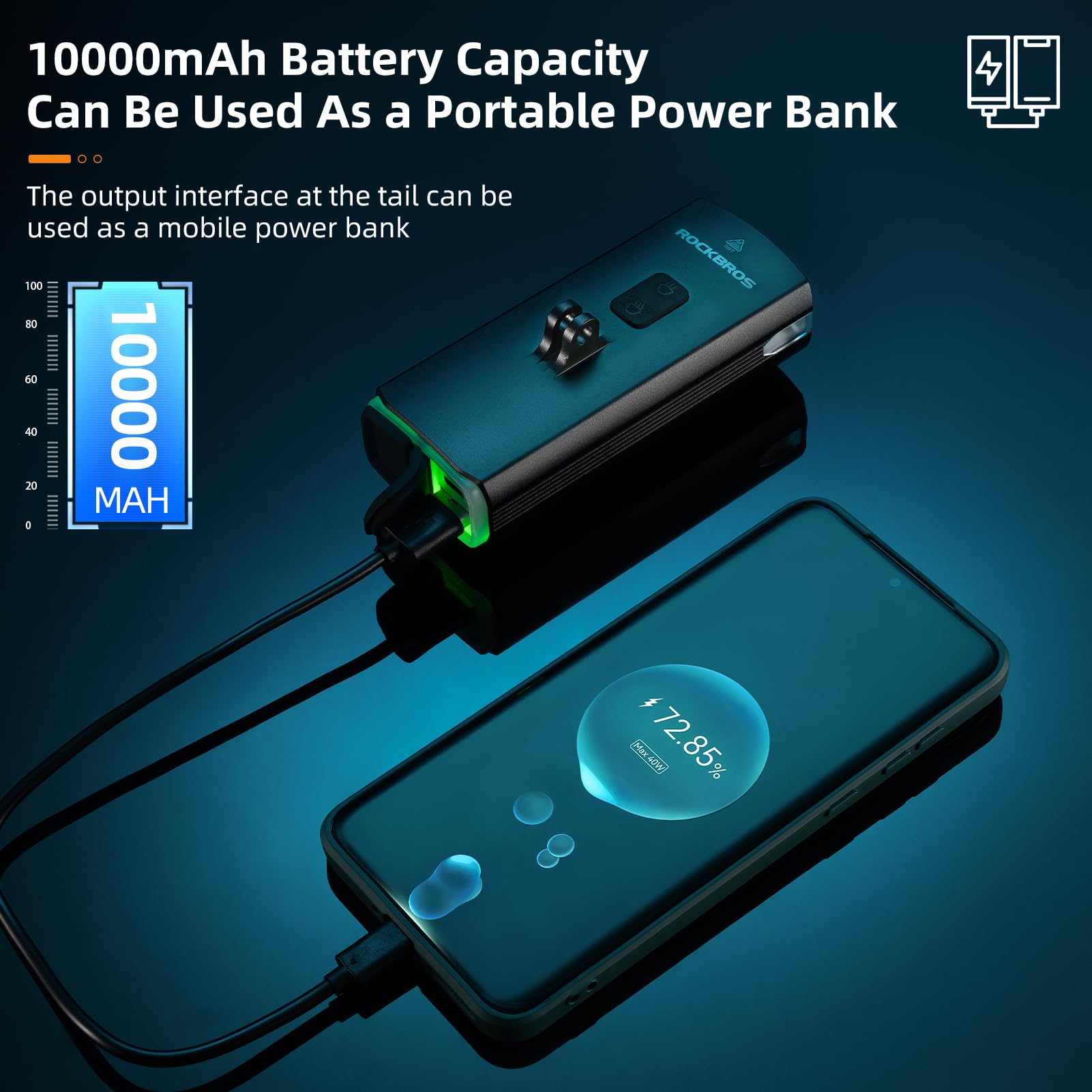 ROCKBROS Phares de vélo rechargeables USB-C 10 000 mAh pour conduite de nuit - 3000 lumens - Plus de 24 heures d'autonomie - Phare de vélo étanche IPX6