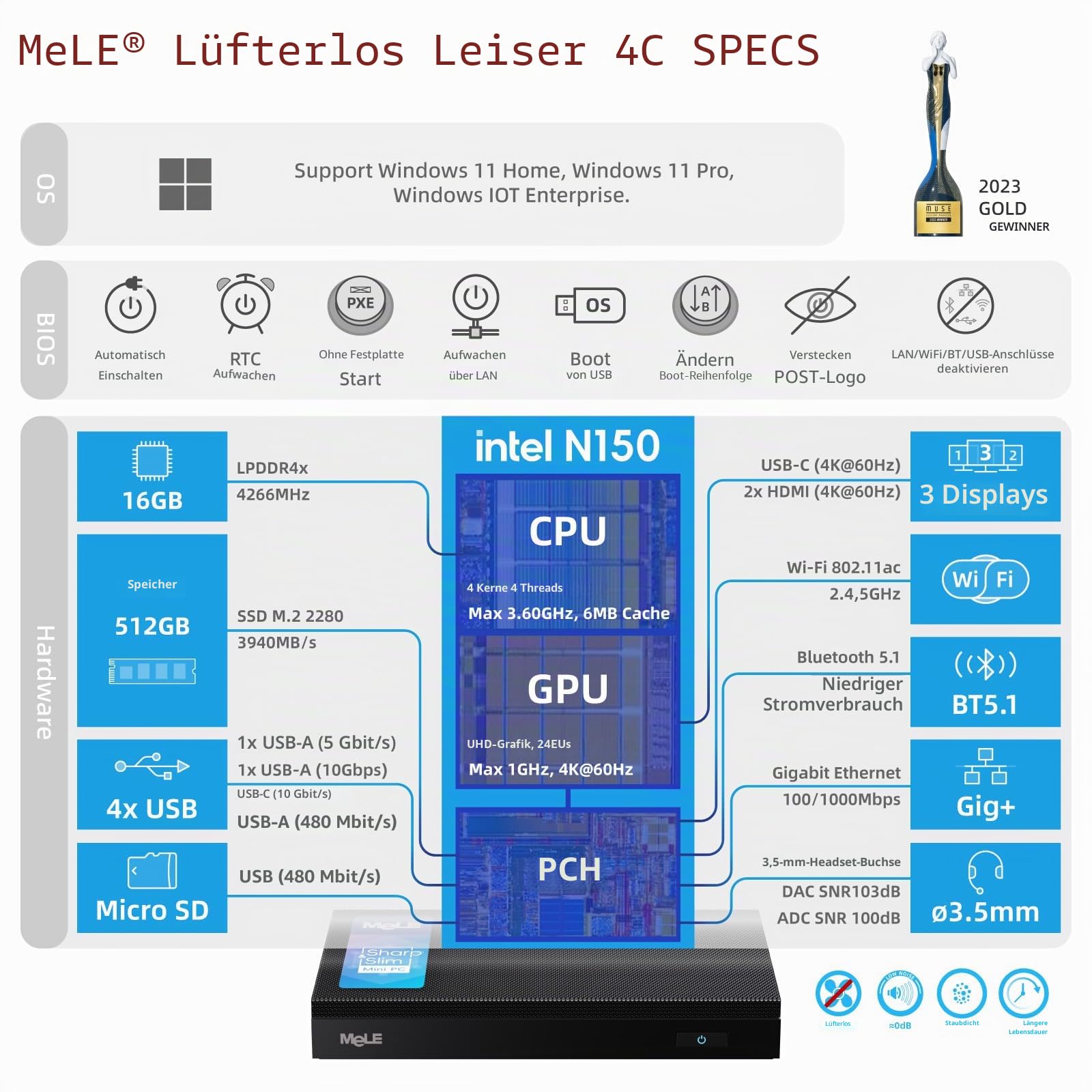MeLE Quieter 4C Mini-PC, N150 16GB 512GB, with Windows 11 Pro 4K HDMI USBC | N150 bis zu 3.6GHz, 16GB Arbeitsspeicher, 512GB Speicher with Windows 11 Pro, Wi-Fi 5, USB-C multi-function, triple 4K dis...