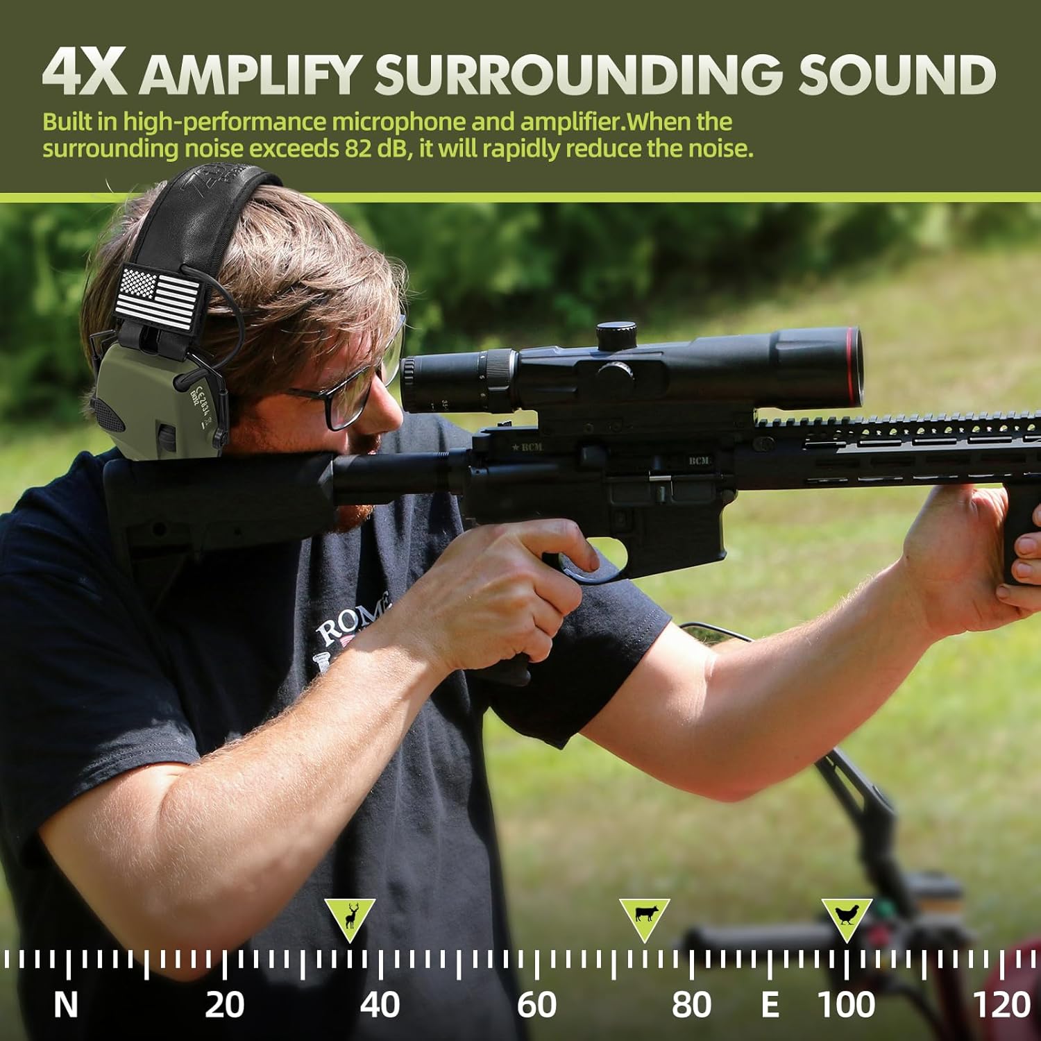 ZOHAN EM054 Electronic Shooting Ear Protection with 4X Sound Amplification, Ear Protection Muffs for Gun Range, NRR 23db Noise Reduction Hearing Protection Headphones - Image 3