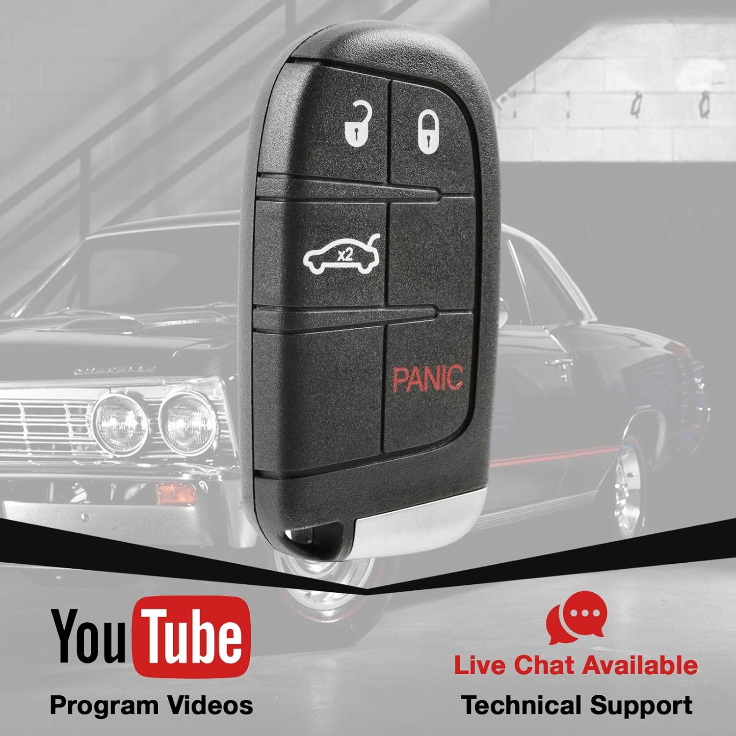 2X USARemote Keyless Entry Remote Car Key Fob Smart Control 4-Button Replacement for Chrysler 200 300 Dodge Charger Challenger Fiat 500x (68394196, M3N-40821302) Two