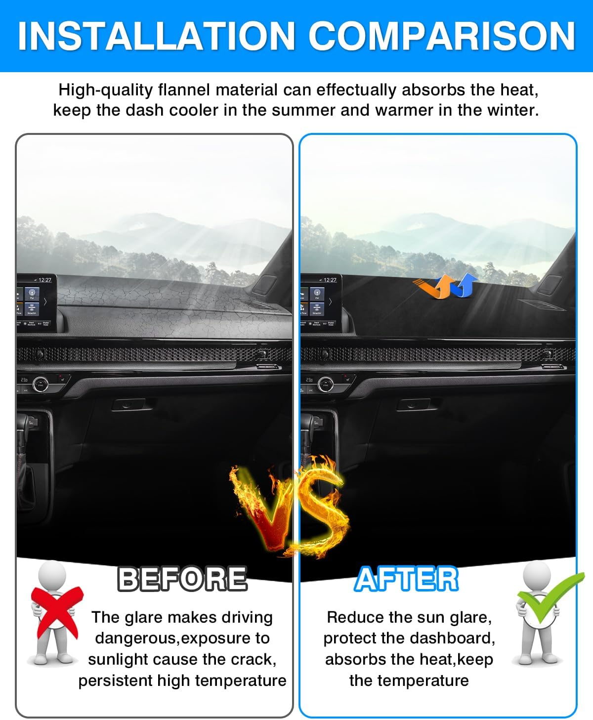 Autorder Dashboard Cover Mat for 2023 2024 2025 2026 Honda CR-V CRV Accessories Dash Cover Flannel Dash Mat Sunshade Glare UV Rays Protector(Without Hud)