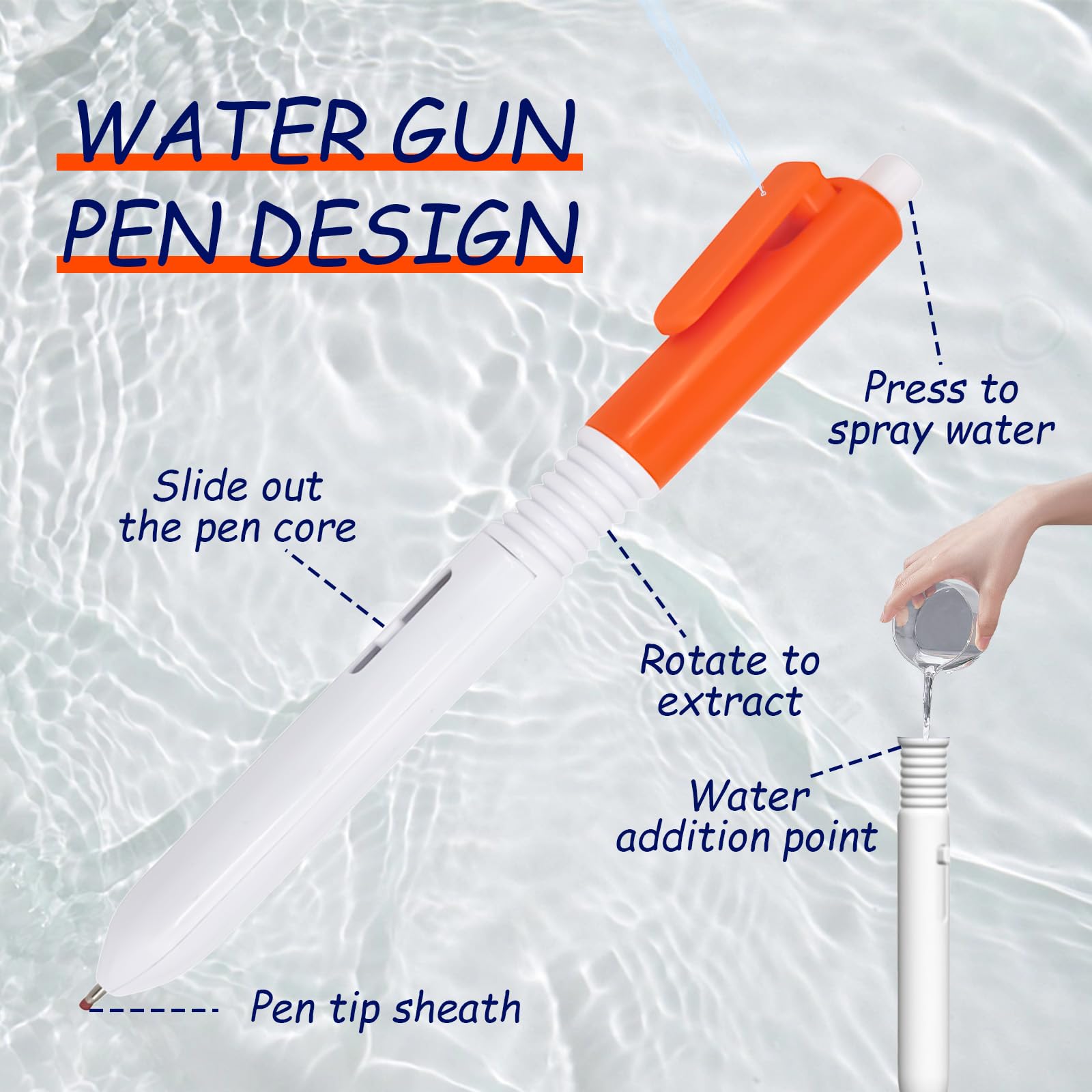 Confezione da 2 penne spray, penna spray d'acqua scrivi-cancella, penna 2 in 1, penna cancellabile, penna scherzo, penna scherzo, penna pressata, per ufficio scolastico