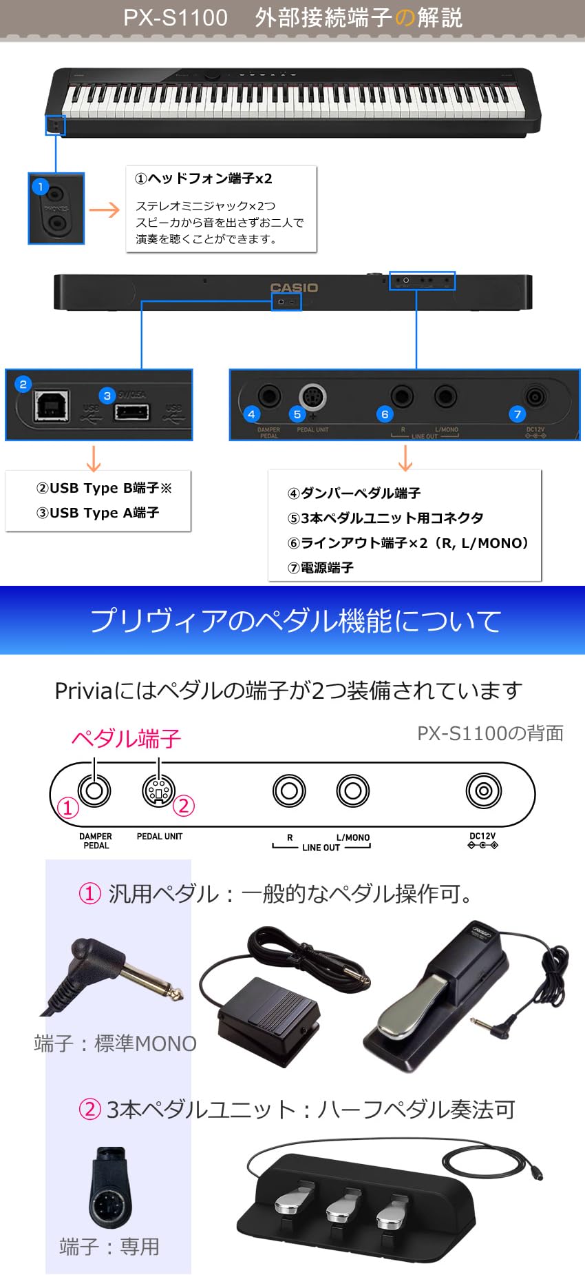 Amazon | カシオ 電子ピアノ PX-S1100 ホワイト 純正木製スタンド