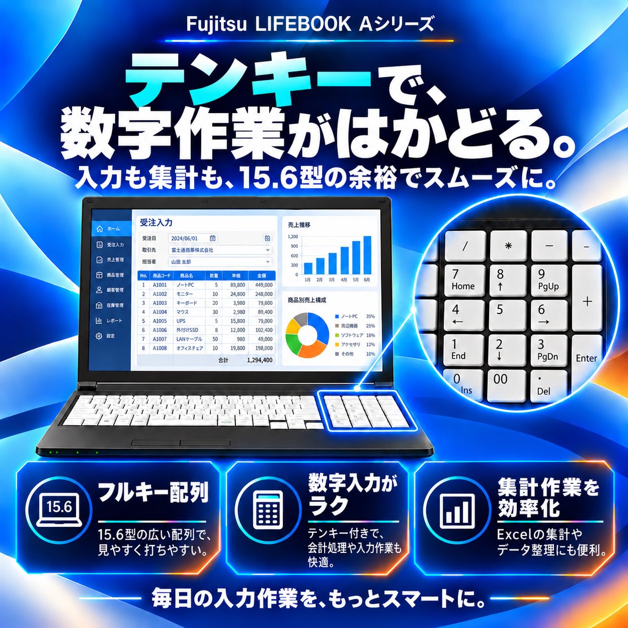 Amazon.co.jp: 【整備済み品】富士通 ノートパソコン LIFEBOOK A
