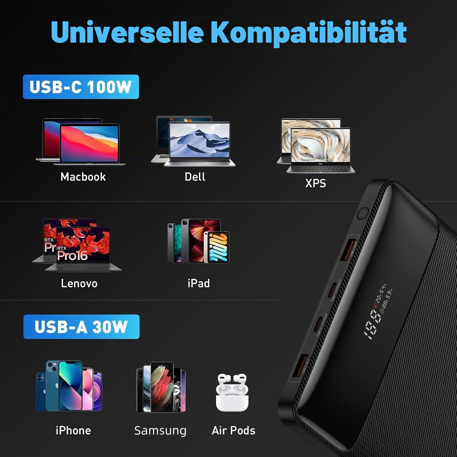 Baseus Power Bank, Powerbank 20000mah 100W Slim Laptop Powerbank USB C Digitalanzeige Schnelllade Externe Handyakkus für Laptop, MacBook Air, Dell, IPad, HP, iPhone, Samsung, Switch, ROG Ally