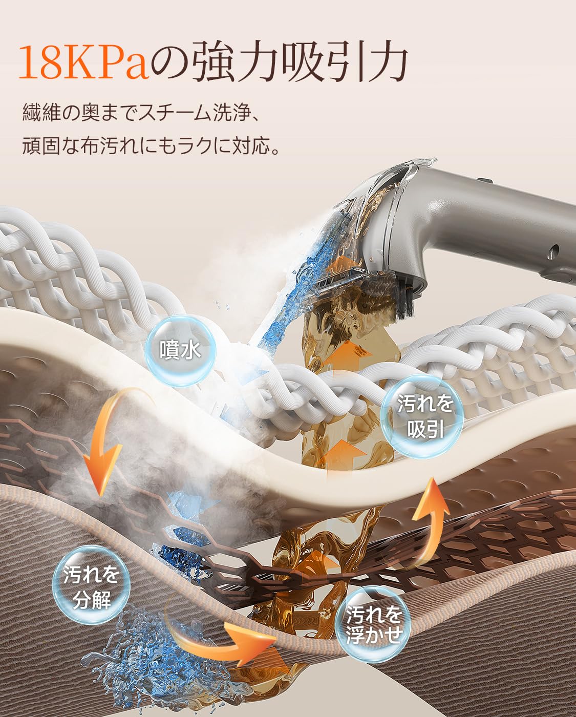 Amazon | uwant スチームクリーナー | uwant | スチームクリーナー 通販